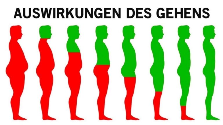Diese einfache Gewohnheit könnte deinen Körper völlig verwandeln …